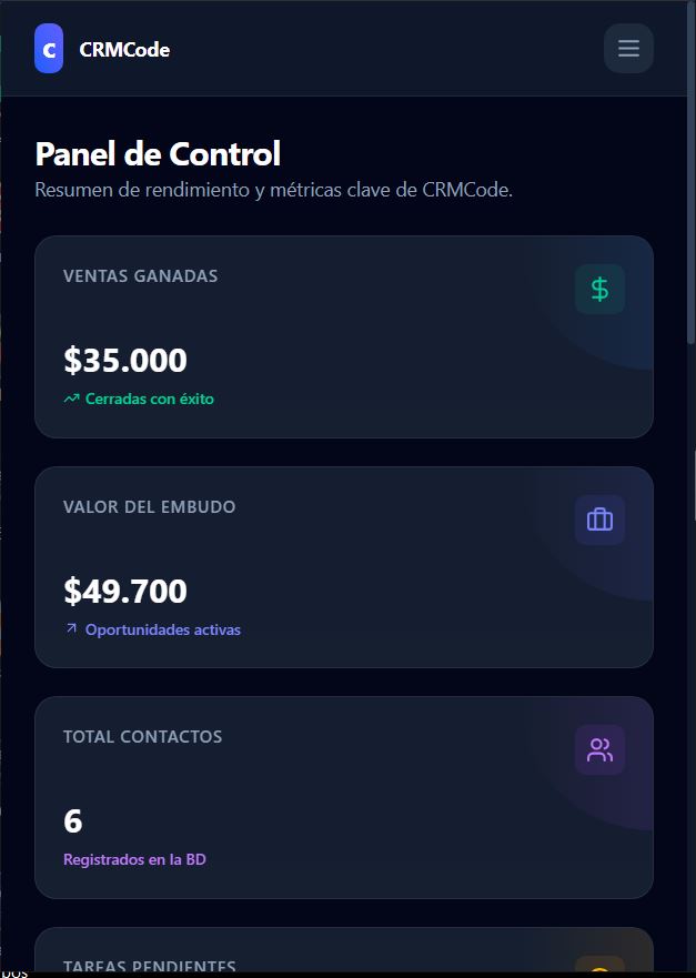 Spectra CRM